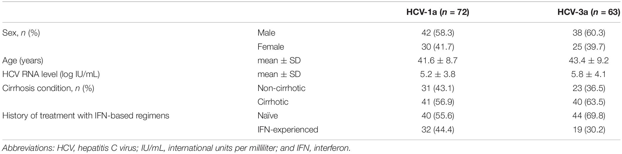 www.frontiersin.org