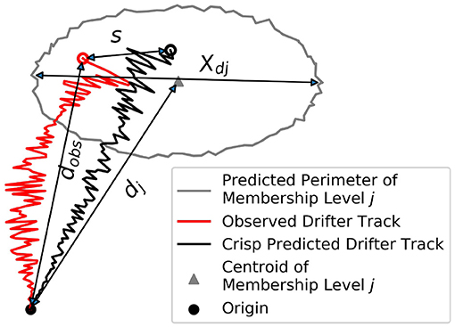 www.frontiersin.org