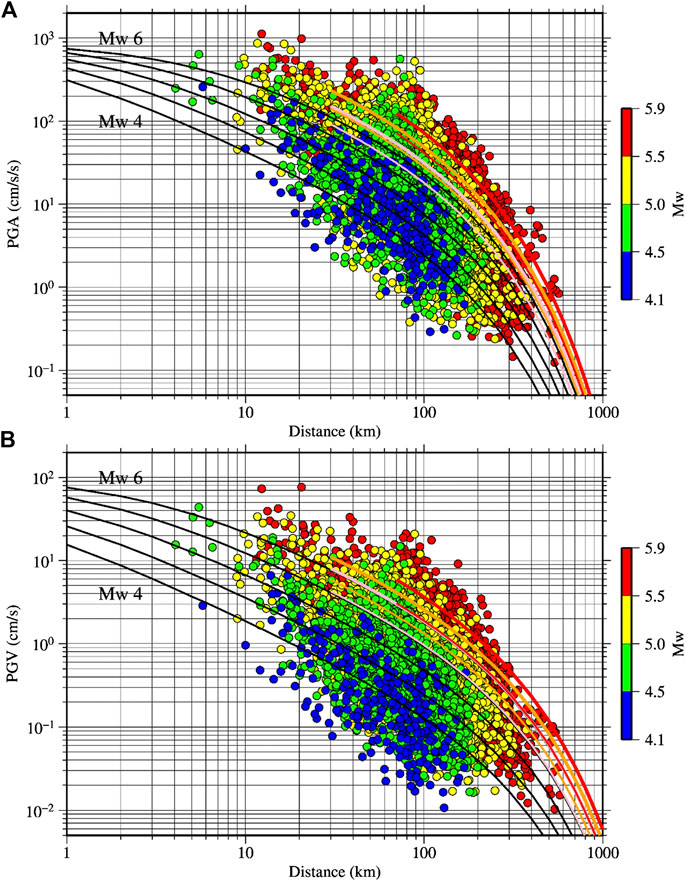 Frontiers | Strong-Motions From Damaging Moderate Magnitude (5.9 ≥ Mw ...