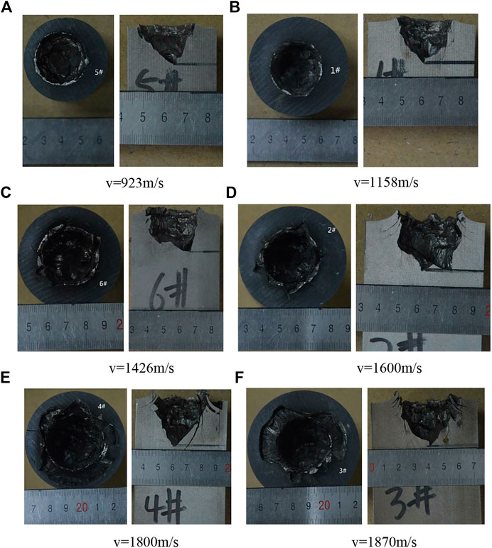 Frontiers | Experimental Investigation on Failure Behaviors