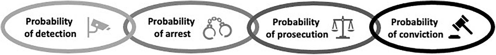 www.frontiersin.org