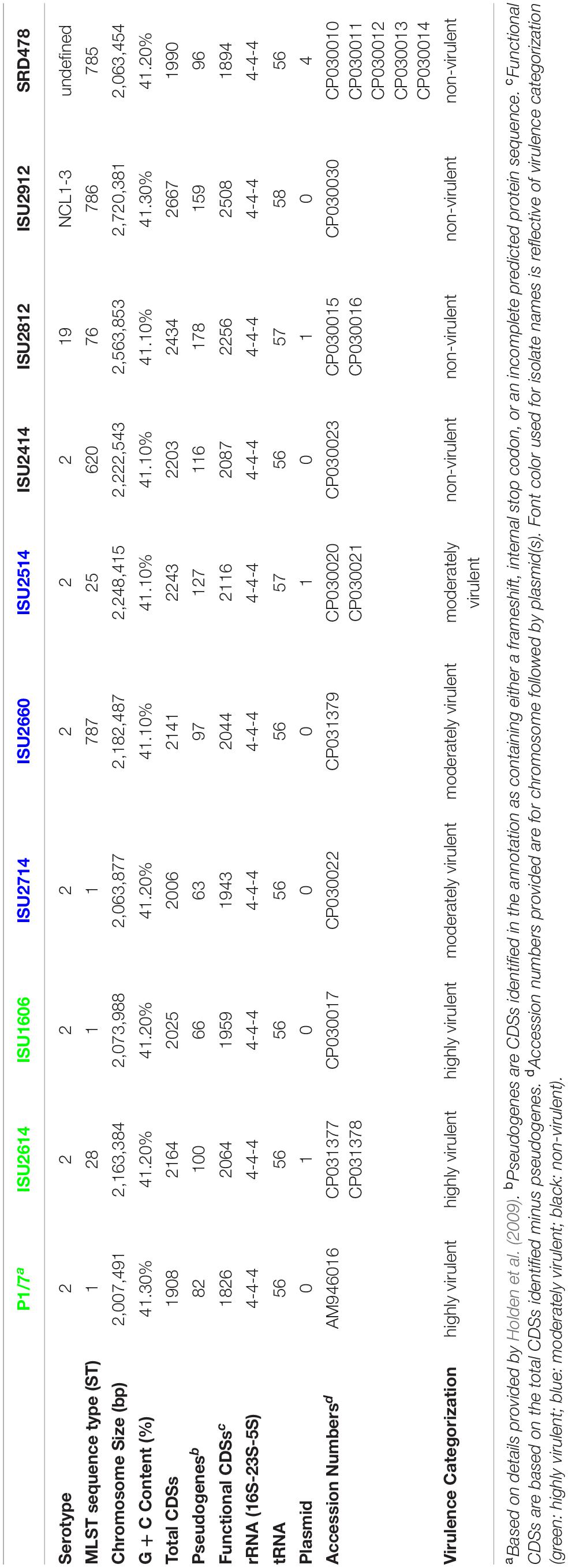 988 fm frequency