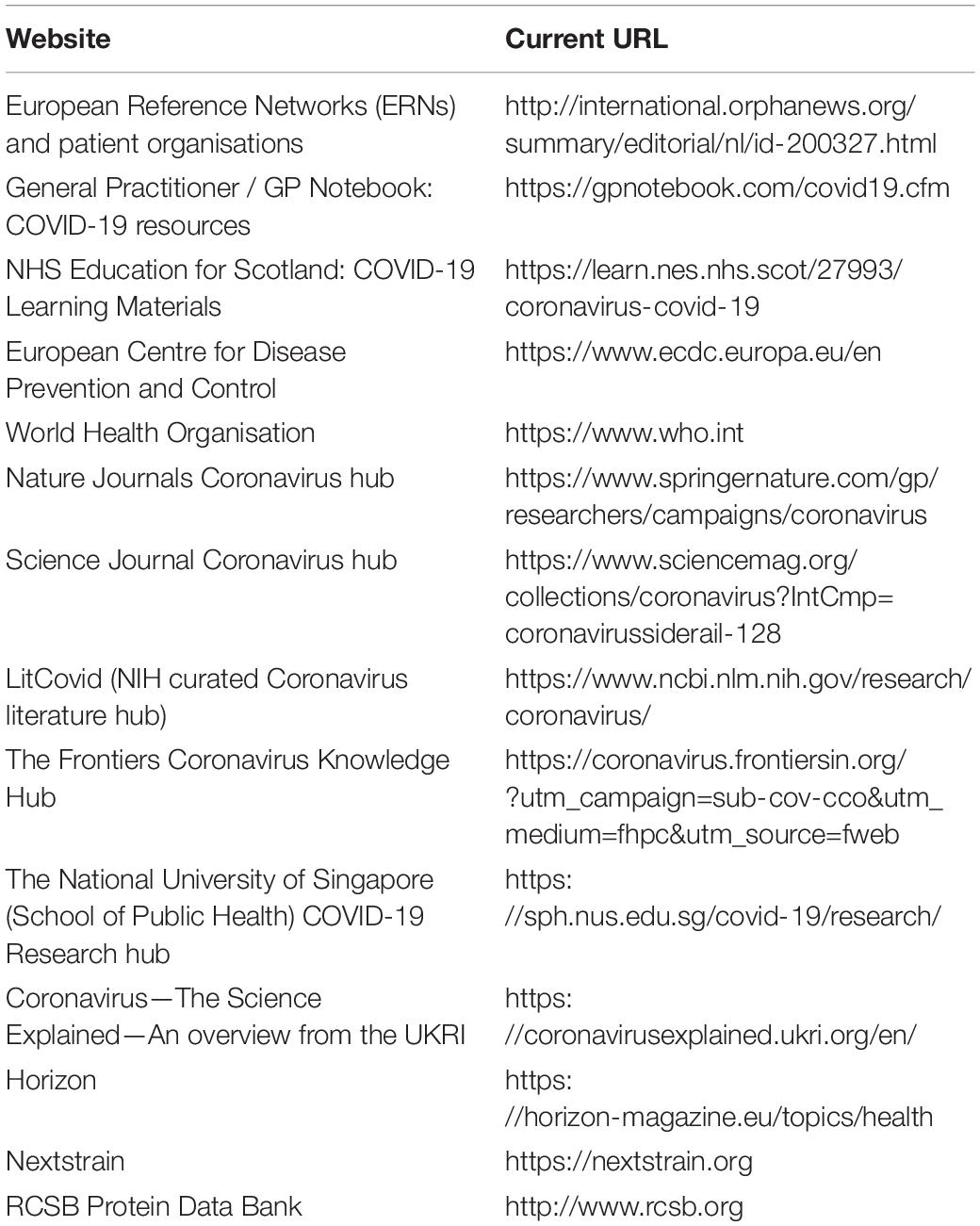 www.frontiersin.org