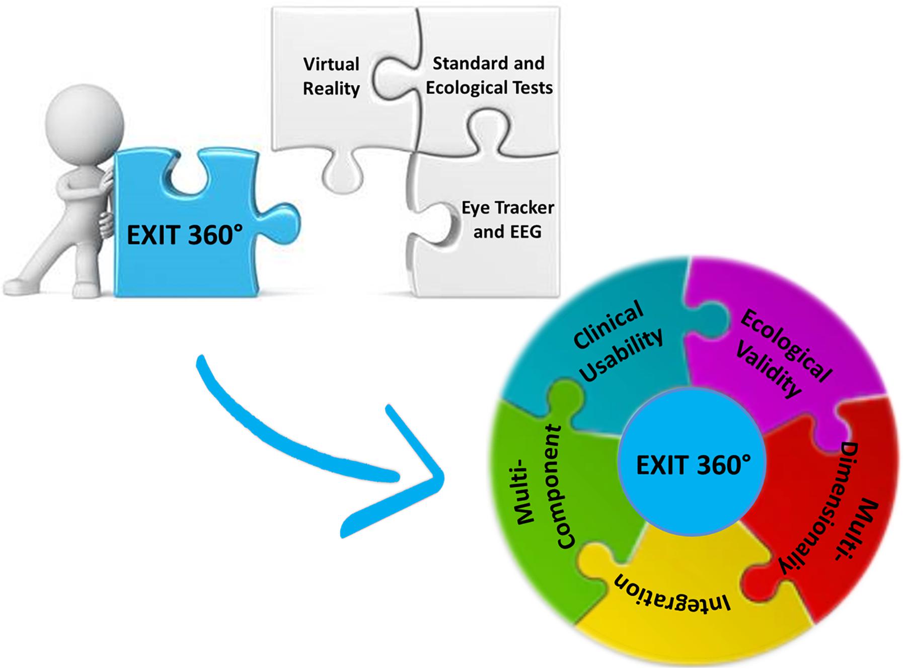 Brain Test Level 295 Which way leads to the exit? 