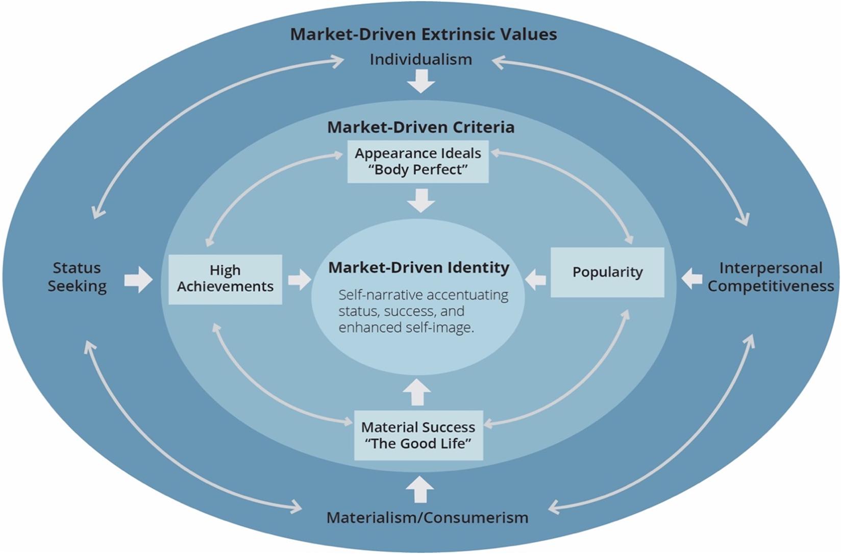 Vantagepoint AI's Circle of Empowerment: Investing in the Future