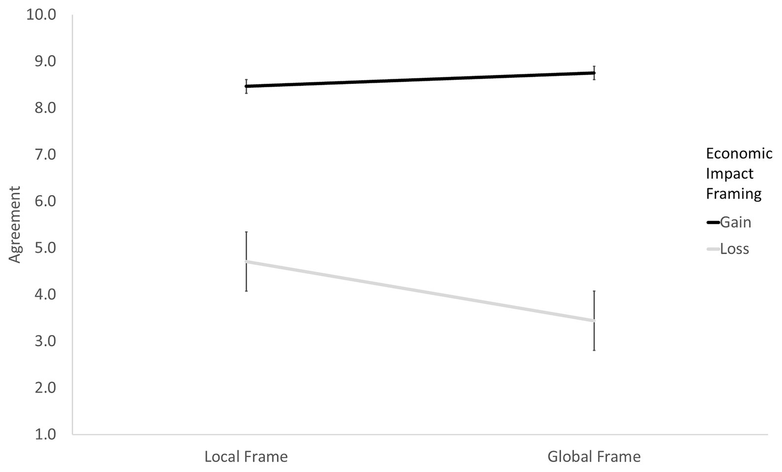 www.frontiersin.org