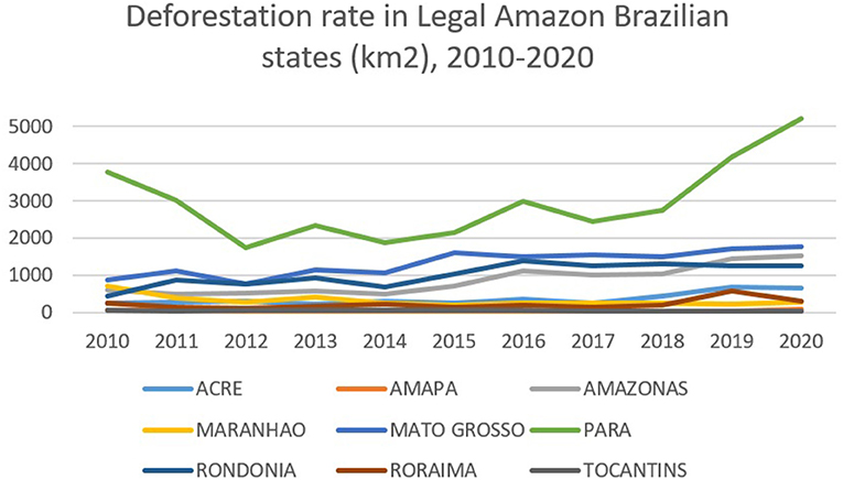 PDF) Brazilian norms for the International Affective Picture