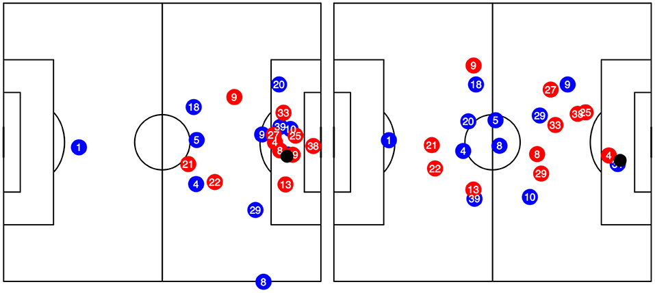 Calculating the probability for both teams to score in R