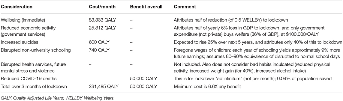 www.frontiersin.org