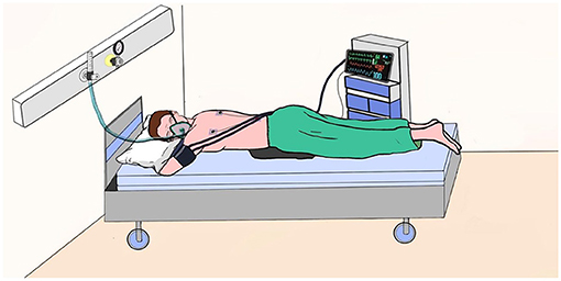 Prone Positioning Tips and Checklist – Resus Review