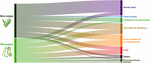 www.frontiersin.org