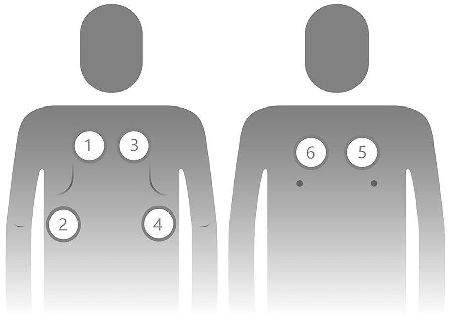 www.frontiersin.org