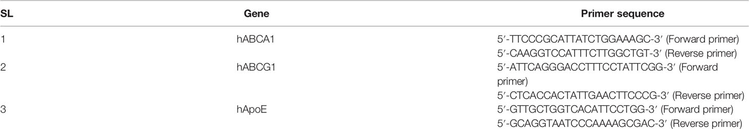 www.frontiersin.org
