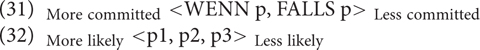 www.frontiersin.org