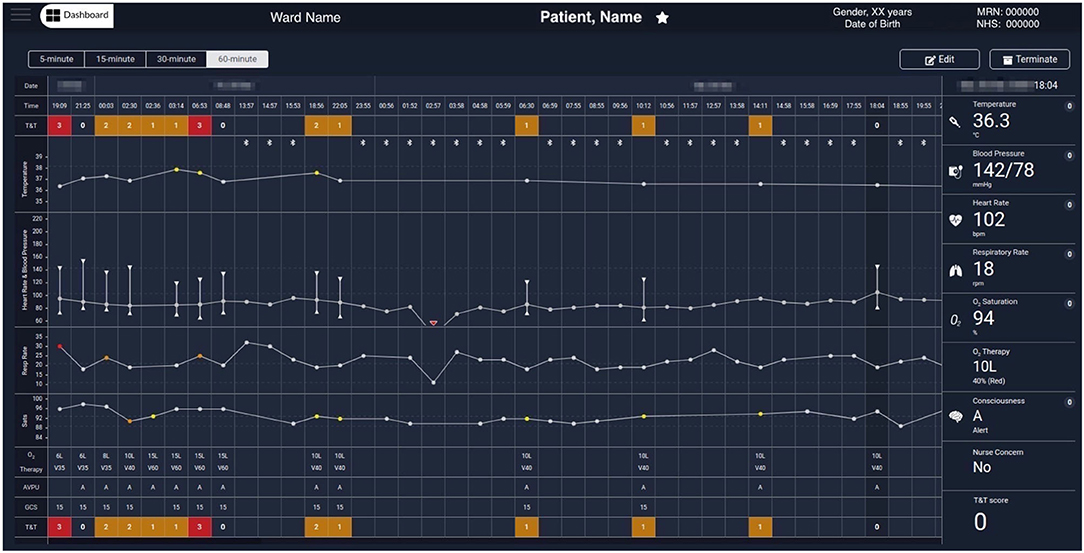 VitalTracer - Vital Sign Monitoring Devices - For Researchers and Home Care  Monitoring