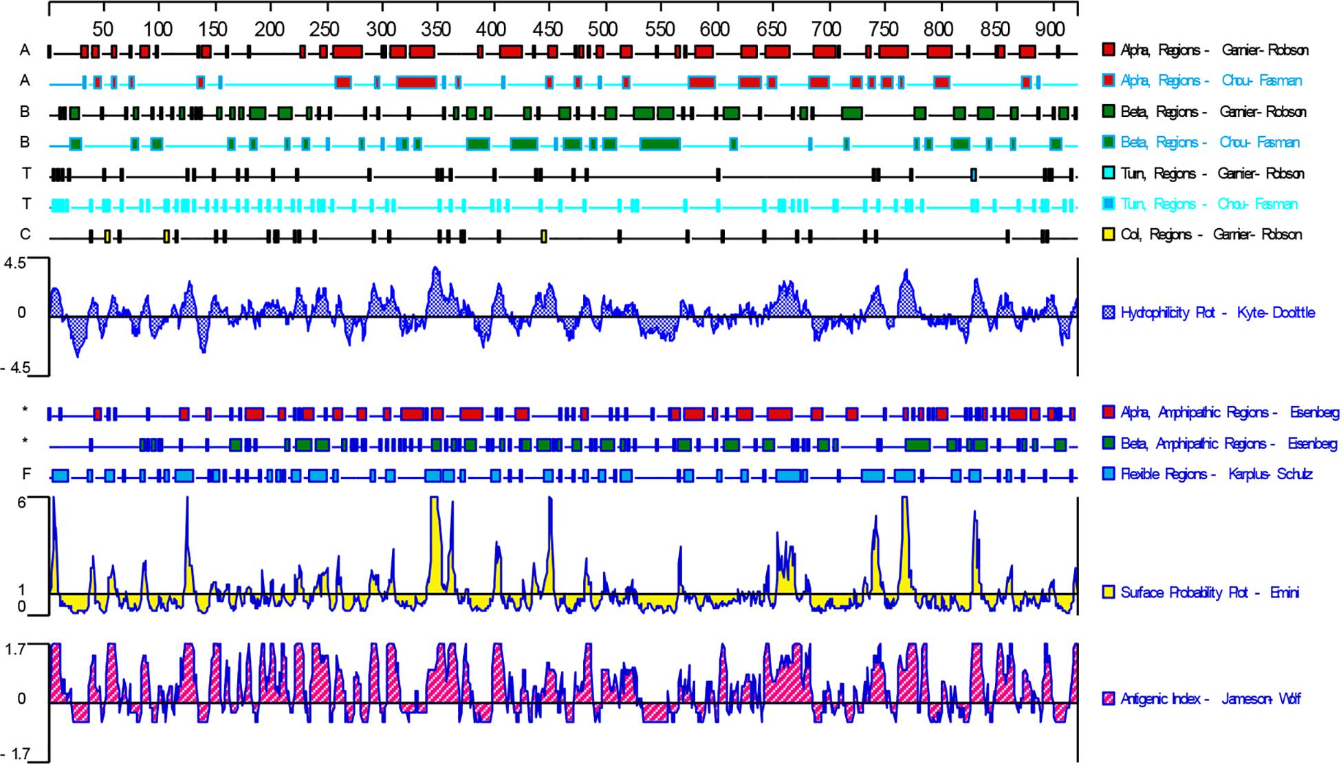 editseq software free download
