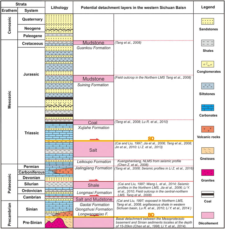 12.2 Folding – Physical Geology