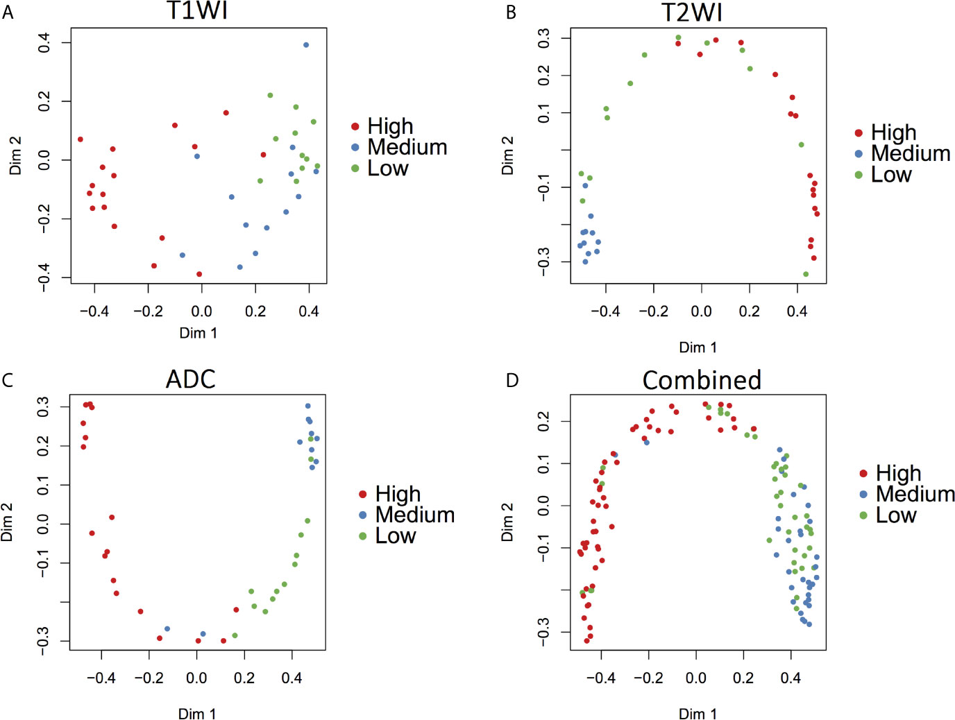 Heterogeneous catalysis mediated by light, electricity and