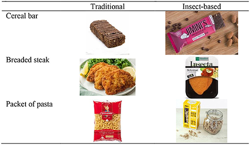 Frontiers  Insects as an alternative protein source for poultry