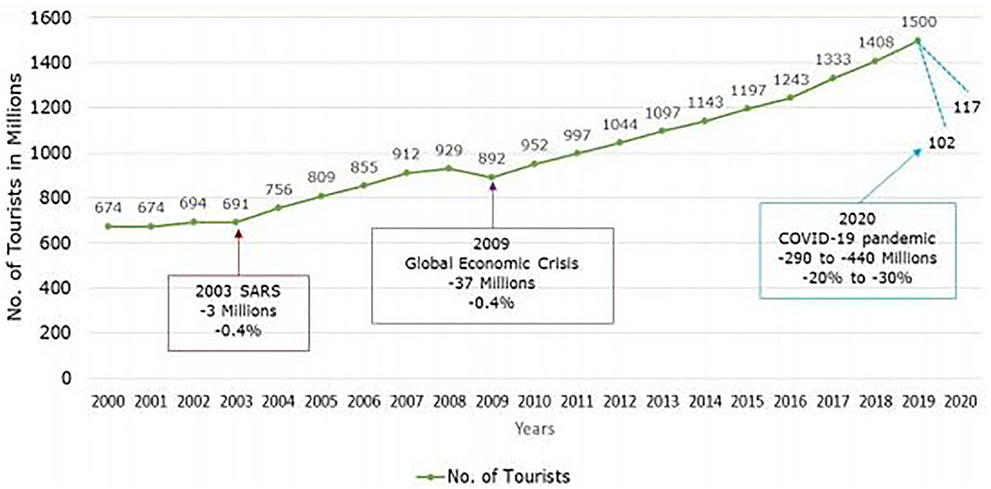 www.frontiersin.org