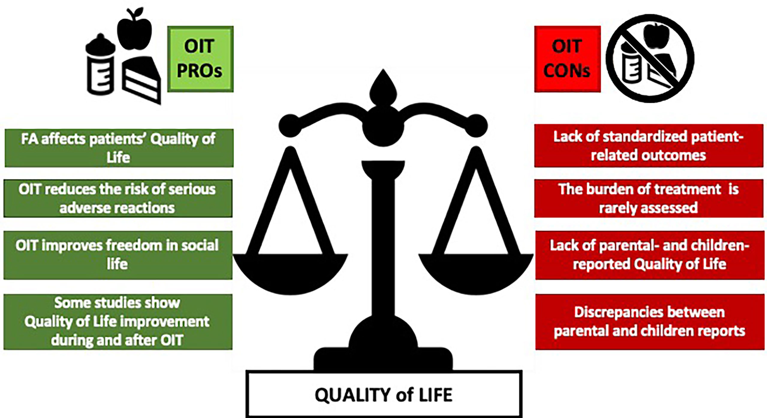 Selective Logging: Pros, Cons, And Implementation Methods