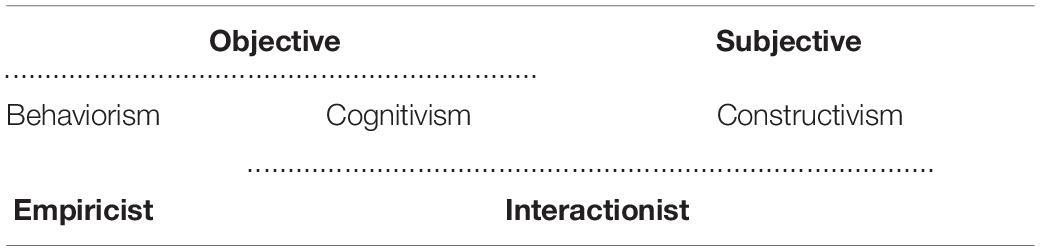 www.frontiersin.org