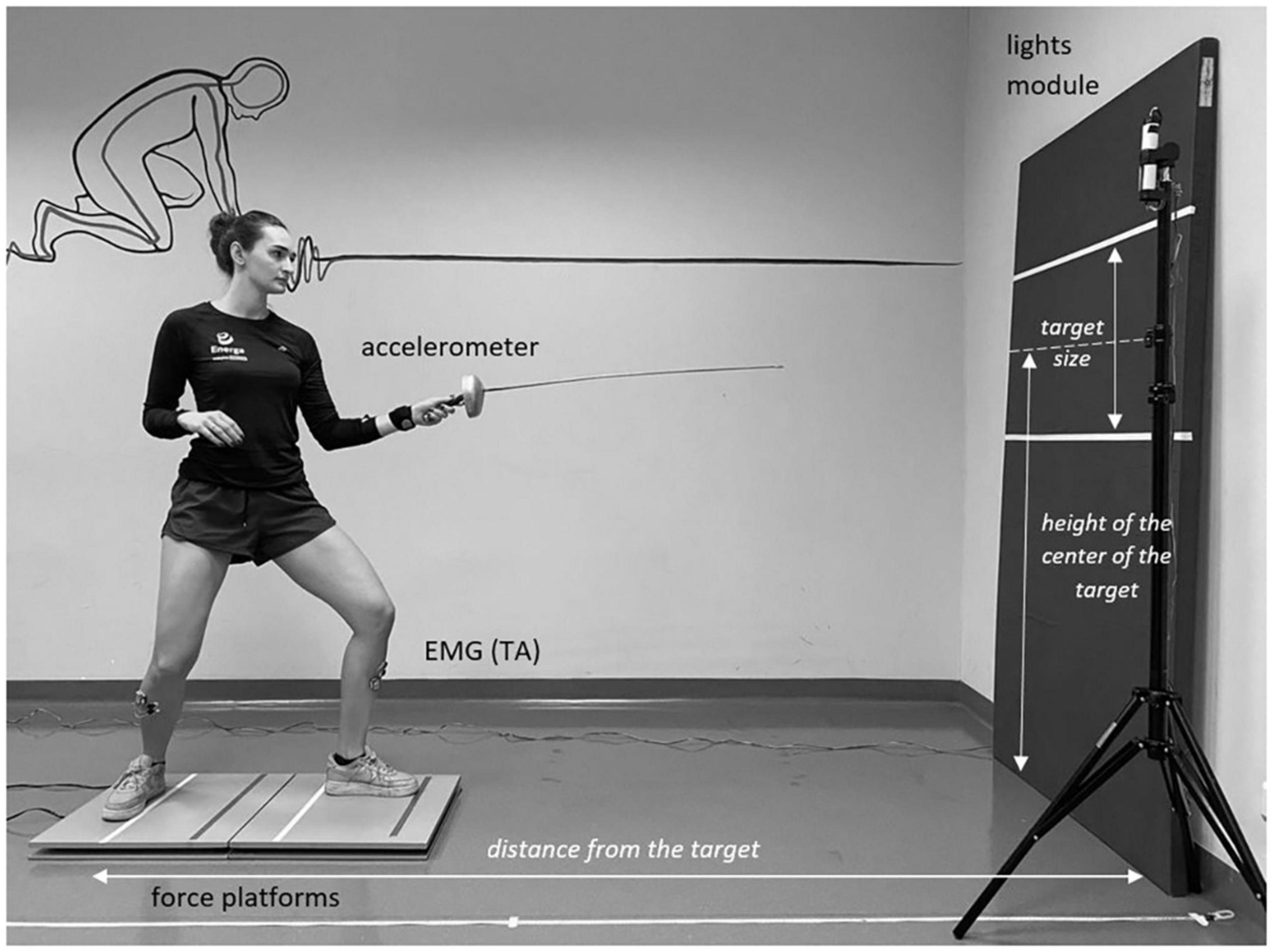 Fencing Response: Definition, Sports Injuries, Recovery