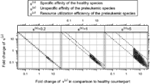 www.frontiersin.org