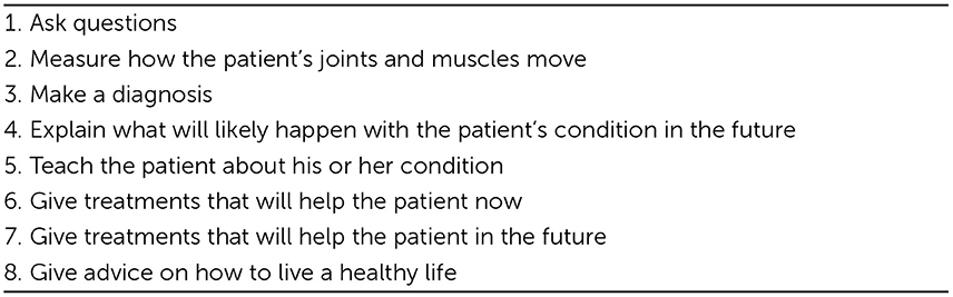 Table 1 - What does a physical therapist typically do?