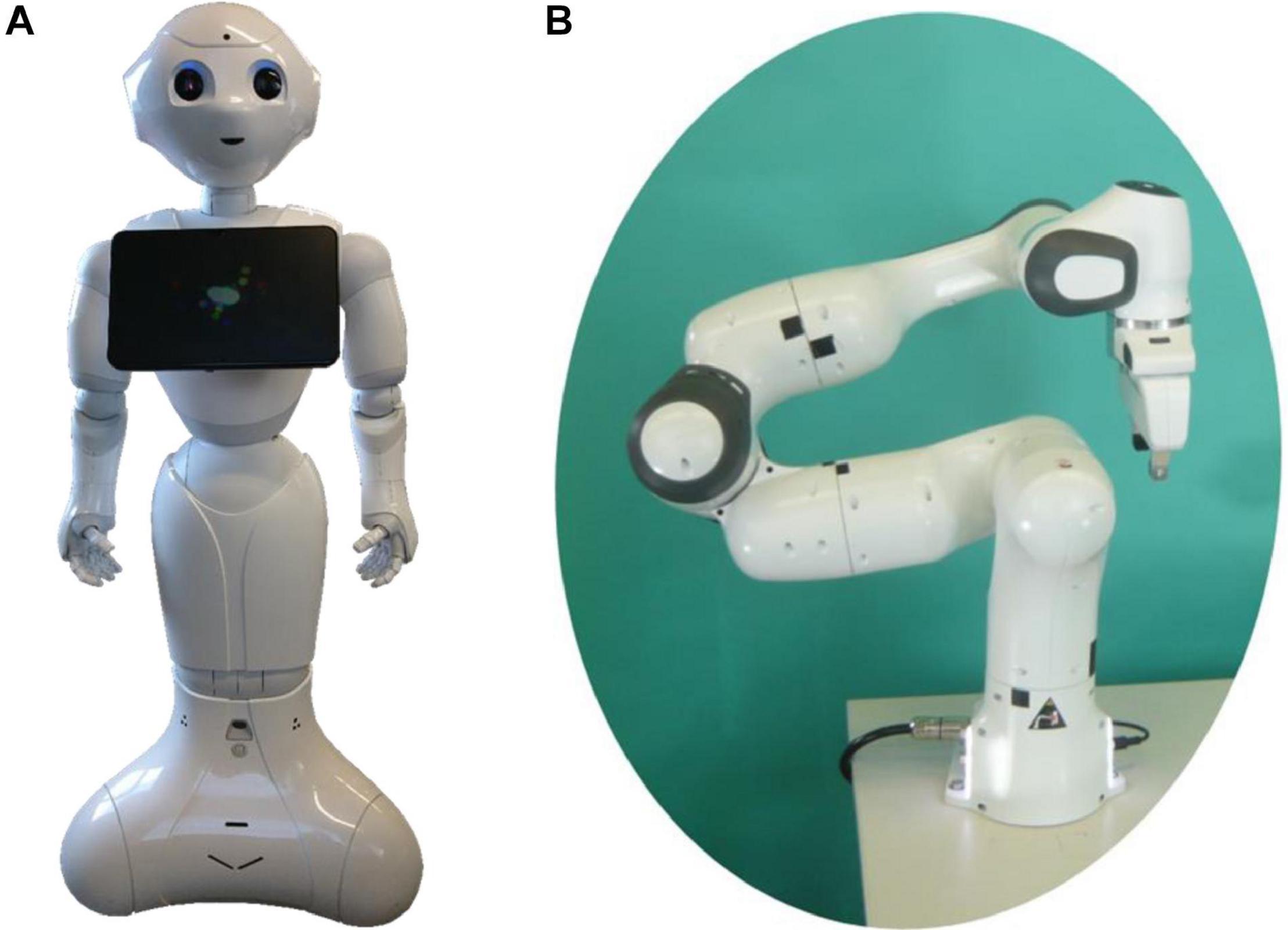 apretado homosexual Profeta Frontiers | The Role of Frustration in Human–Robot Interaction – What Is  Needed for a Successful Collaboration?