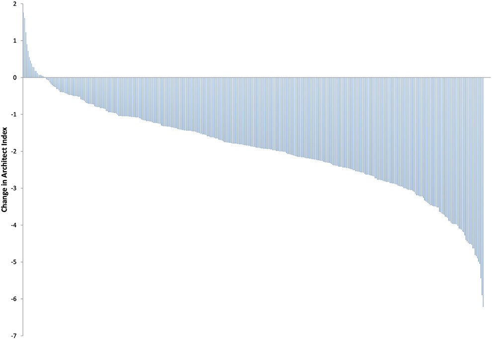 www.frontiersin.org