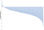 www.frontiersin.org