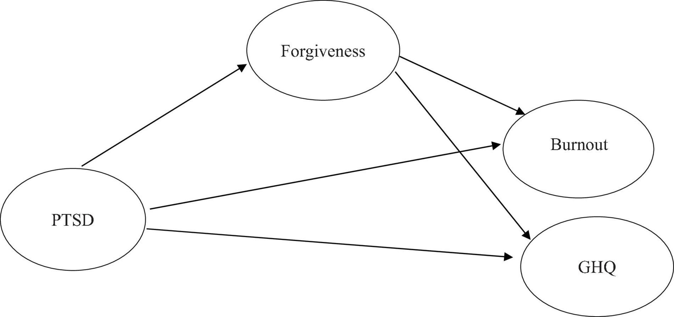 www.frontiersin.org