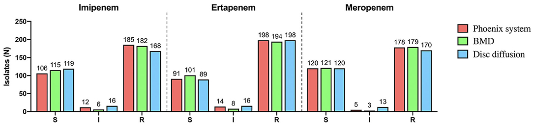 www.frontiersin.org