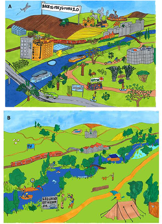 Figure 3 - Two scenarios for improving a river landscape to reduce impacts of flooding.