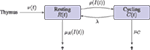 www.frontiersin.org
