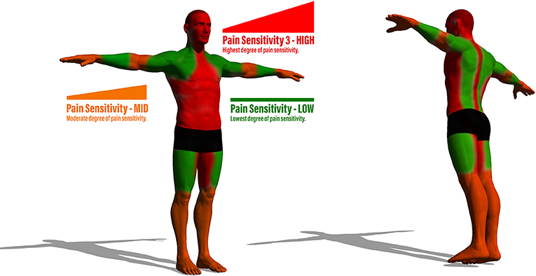 Boys vs. Girls - Period Pain Simulator Challenge