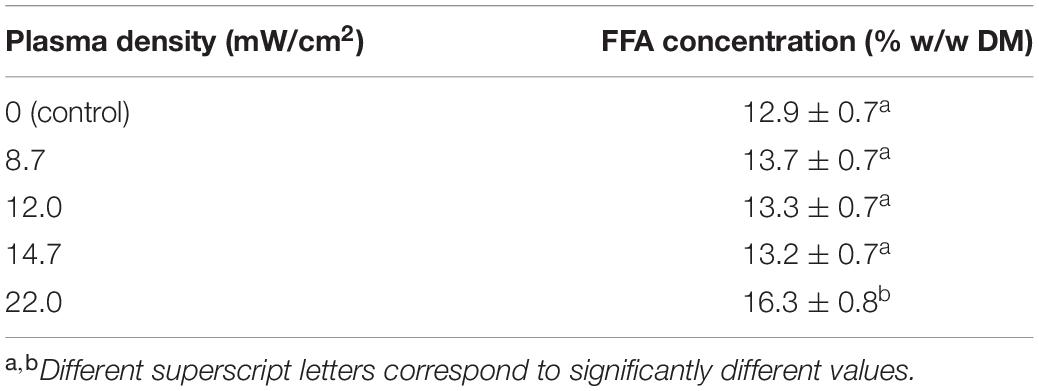 www.frontiersin.org
