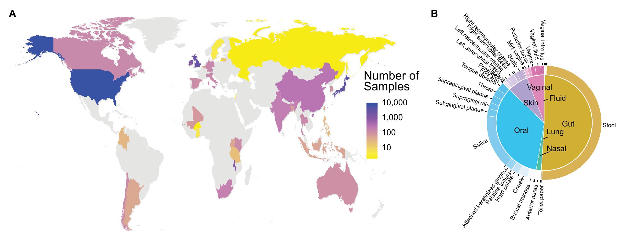www.frontiersin.org