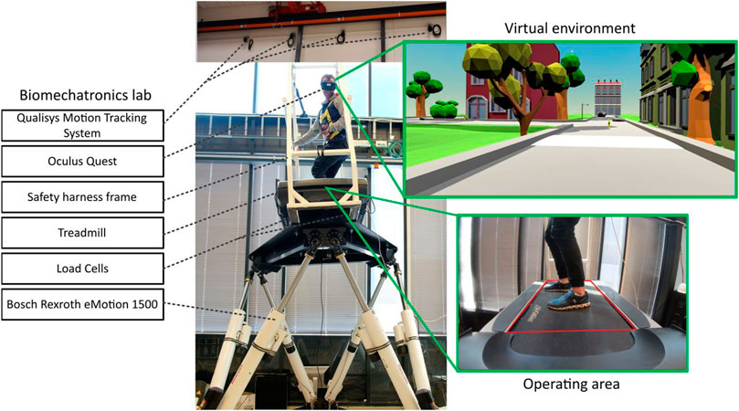 The PC VR Platform Structure as of 2017 : r/oculus