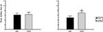 www.frontiersin.org