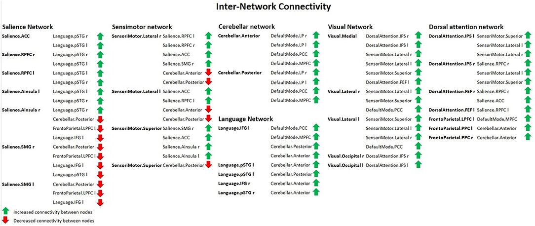 www.frontiersin.org