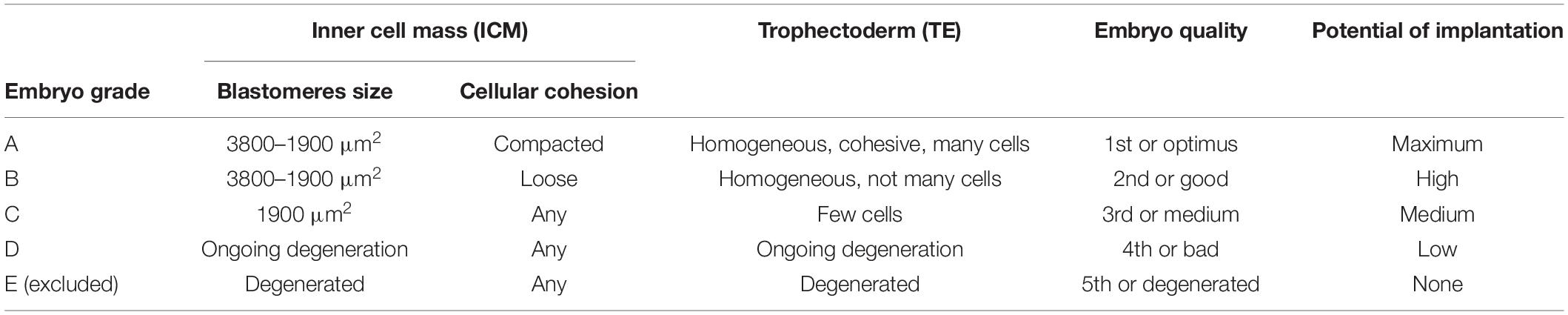 www.frontiersin.org
