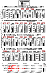 www.frontiersin.org