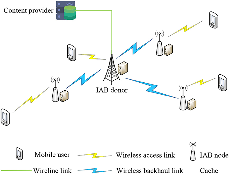 Tackling the 5G Backhaul Challenge with New Dual Band Antennas