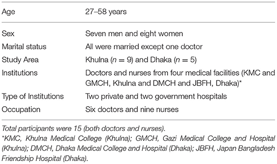 advantages and disadvantages of private hospitals essay