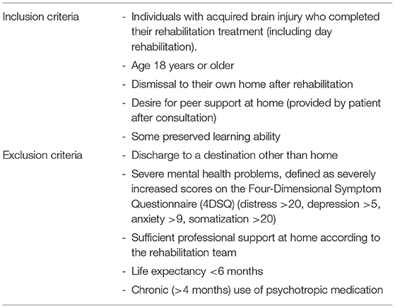 Peer support for people with a brain injury