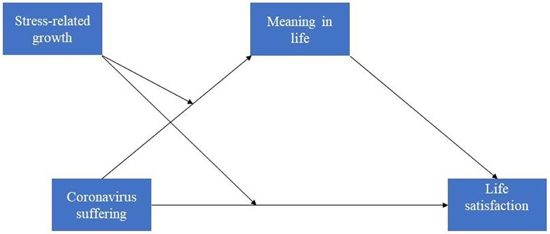 Moderator meaning