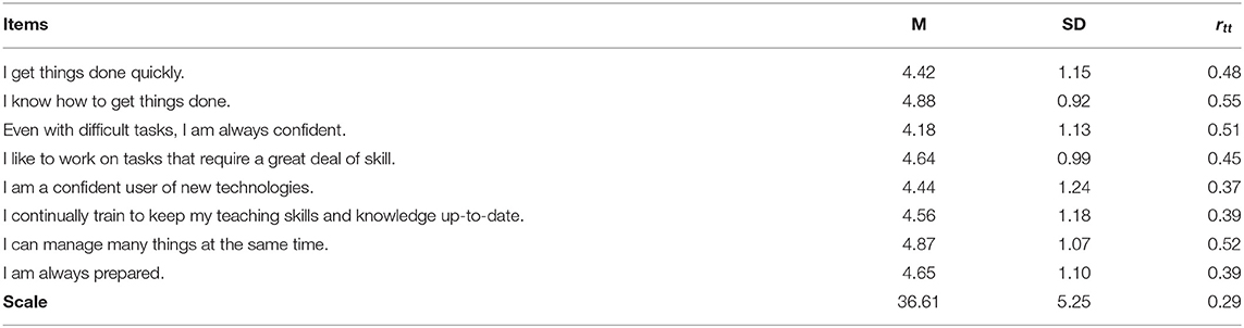 www.frontiersin.org