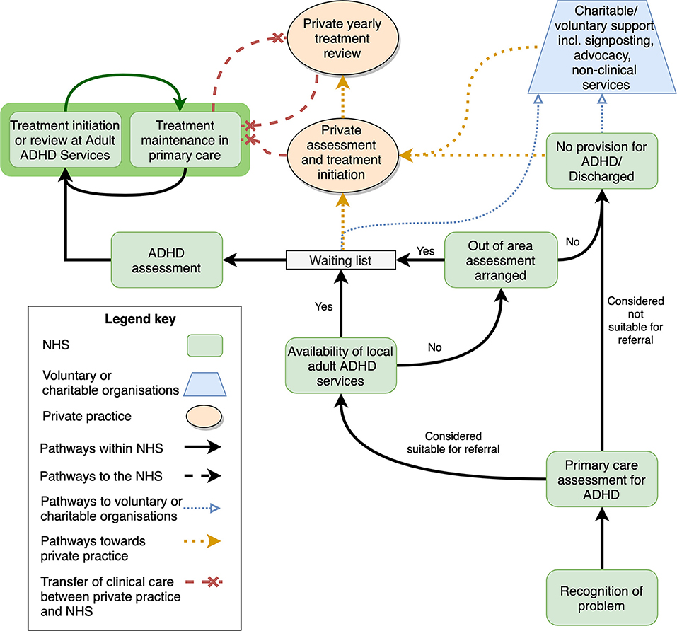 Imagine You Medication For Autism And ADHD Like An Expert. Follow These 8 Steps To Get There